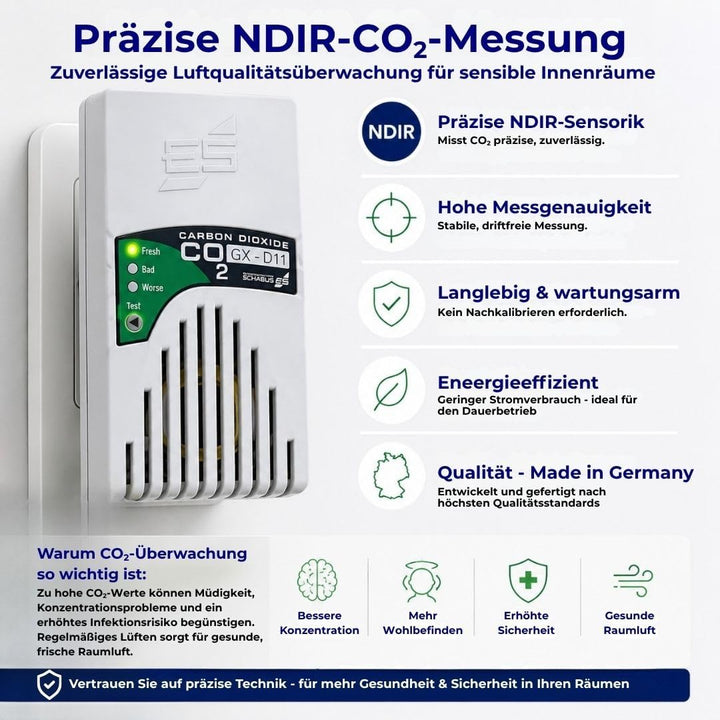 CO2 Steckdosenampel GX-D11