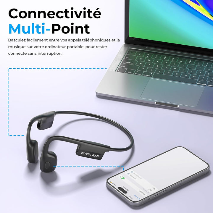 Knochenschall Kopfhörer, Open Ear Kopfhörer Bluetooth 5.3 mit Dual-Mikrofon, 8Stunden Akkulaufzeit,