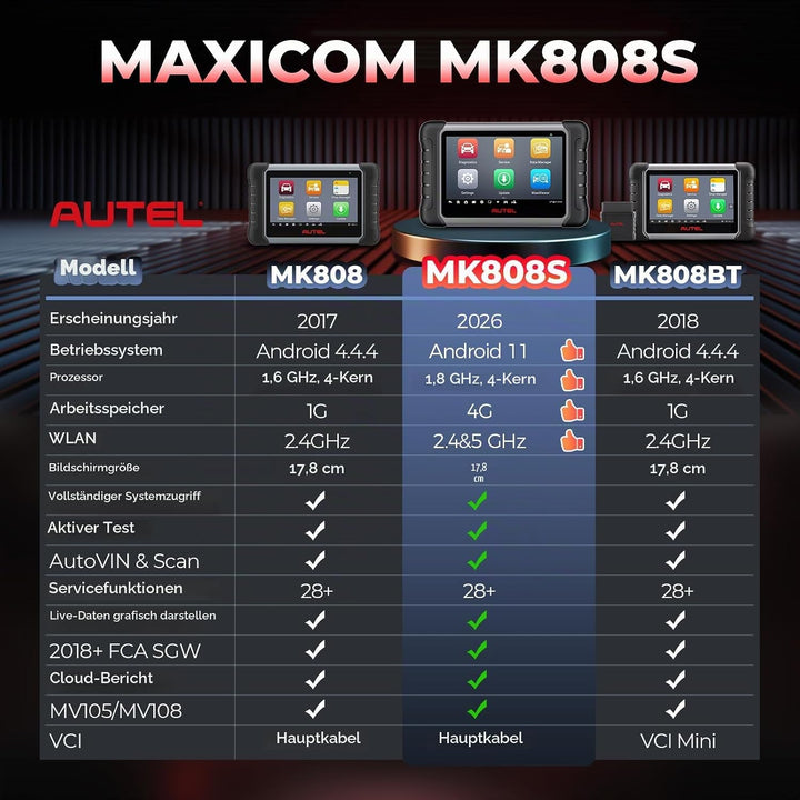 Autel MaxiCOM MK808S 2023 OBD2 Diagnosegerät mit Allen System &amp; Servicefunktionen inkl. Ölrückstellu