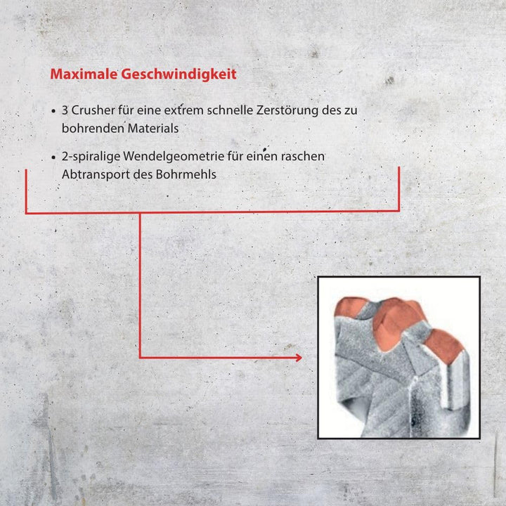 BATIFIX Hammerbohrer SDS-Plus Zweischneider, 12 mm x 160 mm | Zweischneider / Vierschneider Ø5-20 St