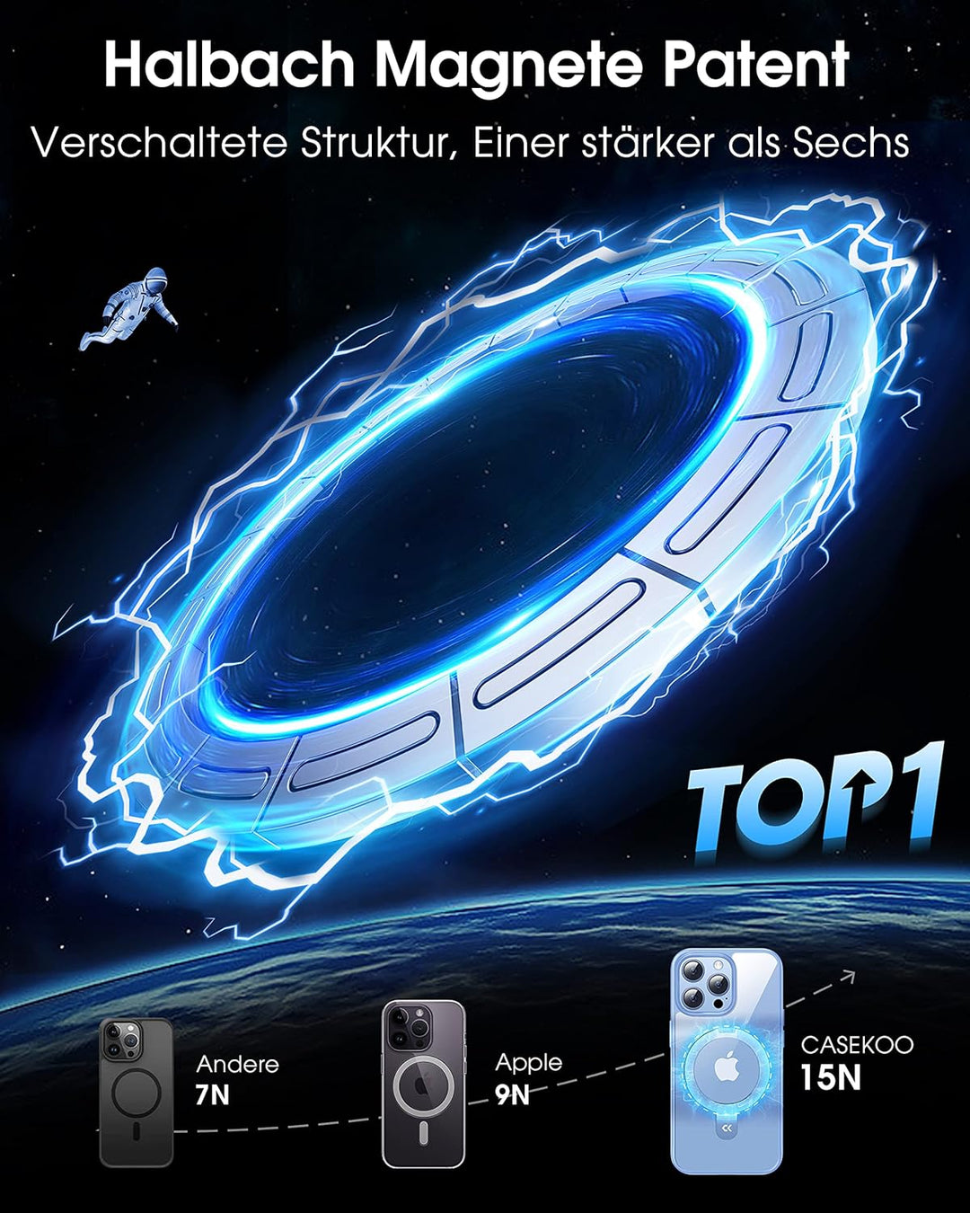 CASEKOO Magic Stand für iPhone 13 Pro Max Hülle für MagSafe [Militärschutz] [Unsichtbarer Ständer] S