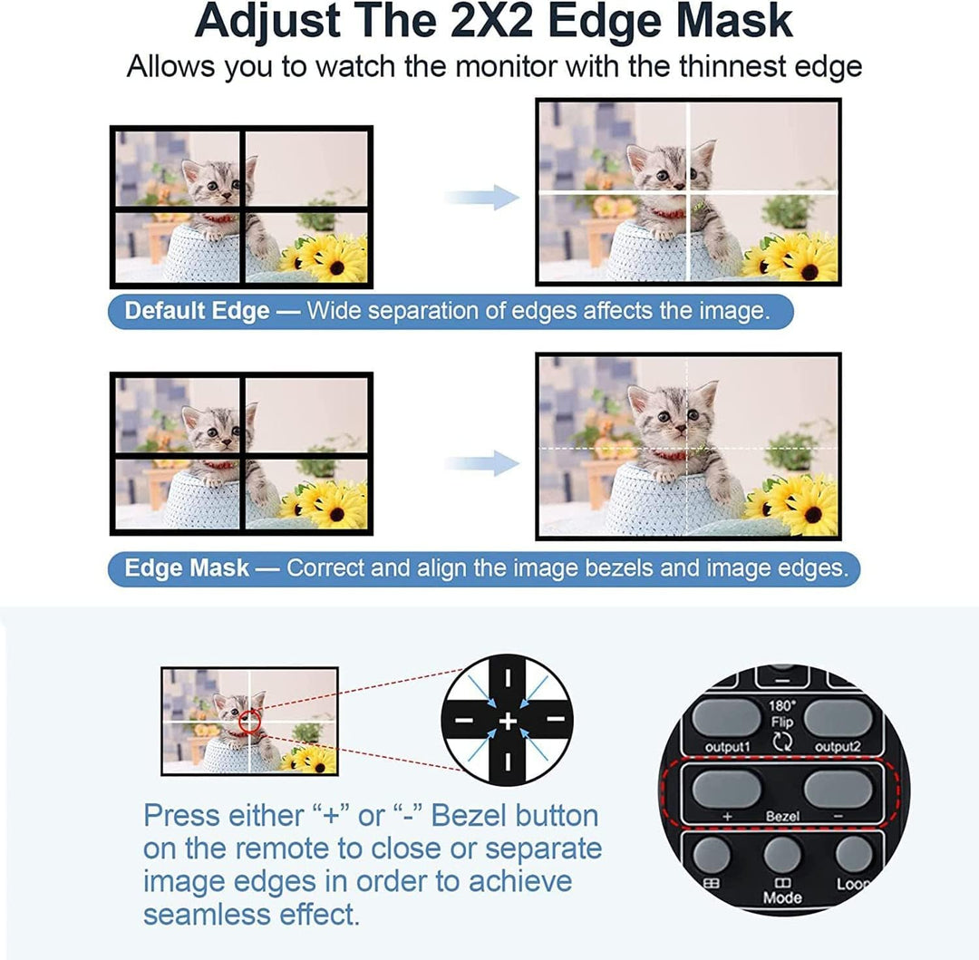 NINGKANGSHENG 4K Video Wall Controller KVM HDMI Video Wall Controller Spieler Unterstützung SD-Karte