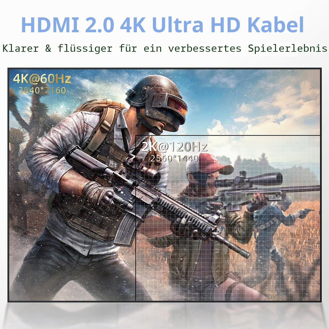 Diyanisly 4K HDMI Kabel 20M, 18Gbps Hohe Geschwindigkeit Geflochtenes HDMI 2.0 Kabel, Unterstützt 4K