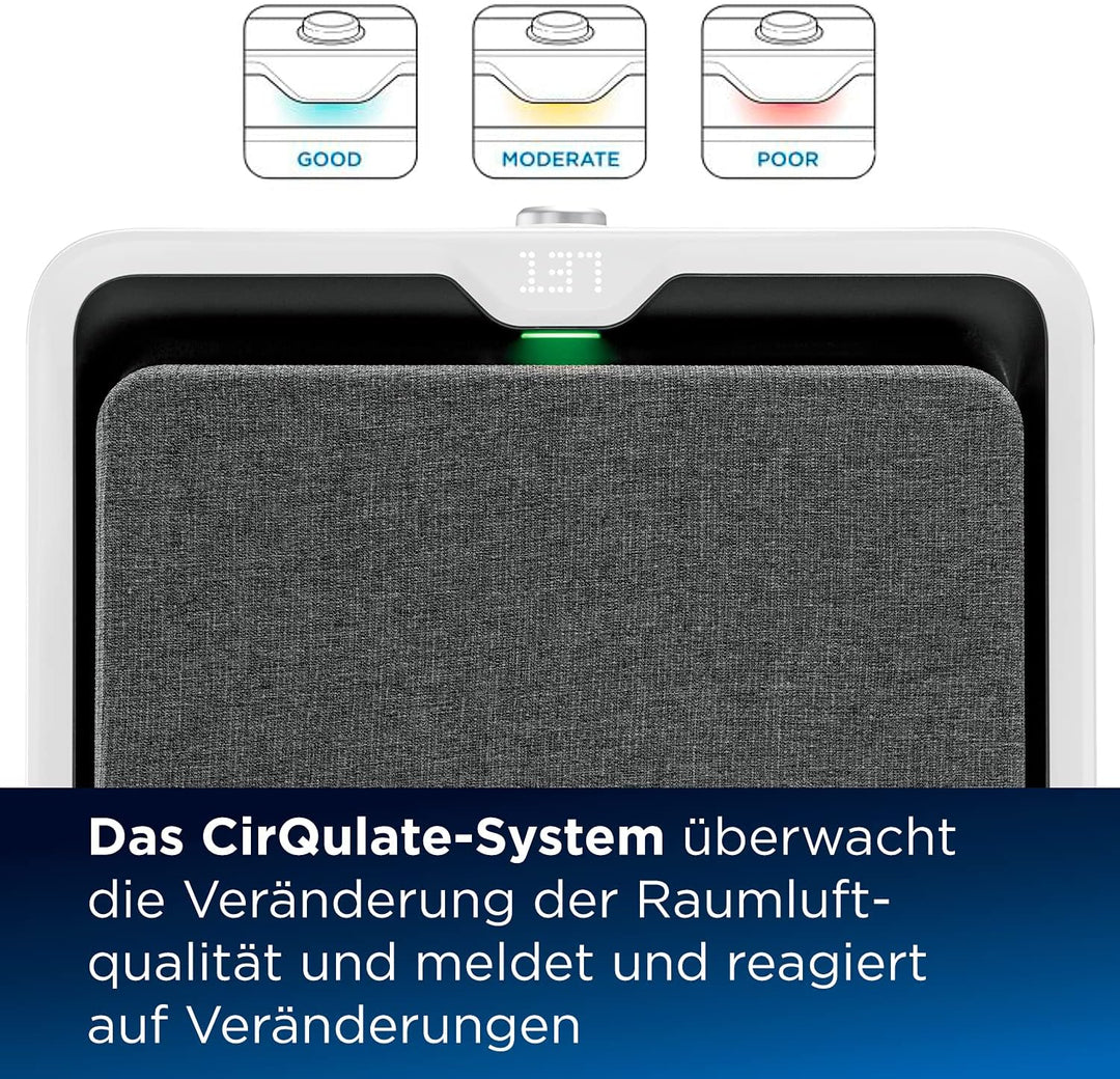 BISSELL air320 | ERKENNT UND REINIGT ALLERGENE IN IHRER WOHNUNG | Luftreiniger |3002N, air320