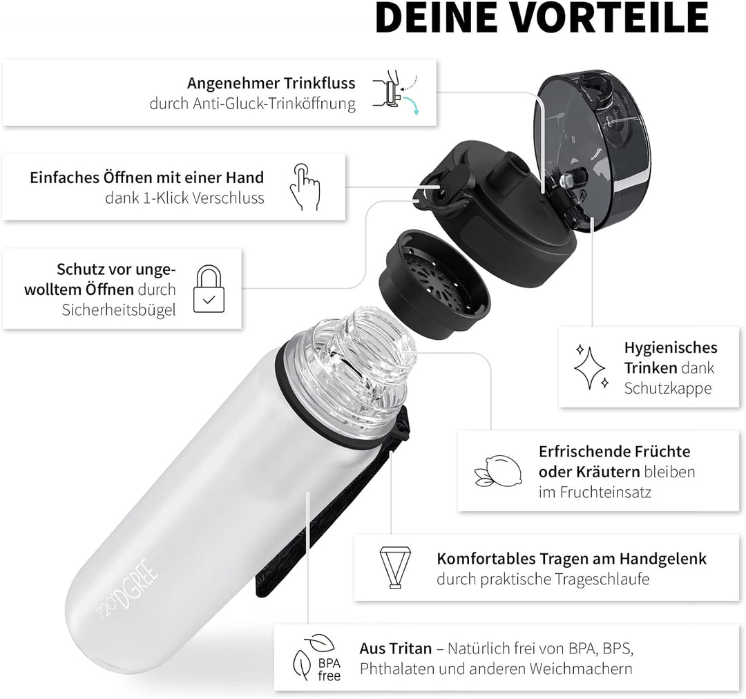 720°DGREE Trinkflasche 1l “uberBottle“ softTouch +Früchtebehälter - BPA-Frei - Schlanke Wasserflasch