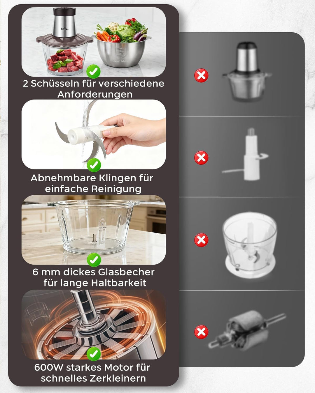 Bear 2L+1.8L Zerkleinerer Elektrisch Mini, 600W 2 Geschwindigkeitsstufen, Häcksler mit 4-Edelstahlkl