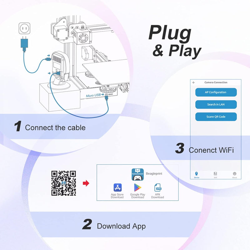 Mintion Beagle-Kamera für 3D-Drucker, 1080P, Plug-and-Play mit Überwachen und steuern Sie 3D-Drucker