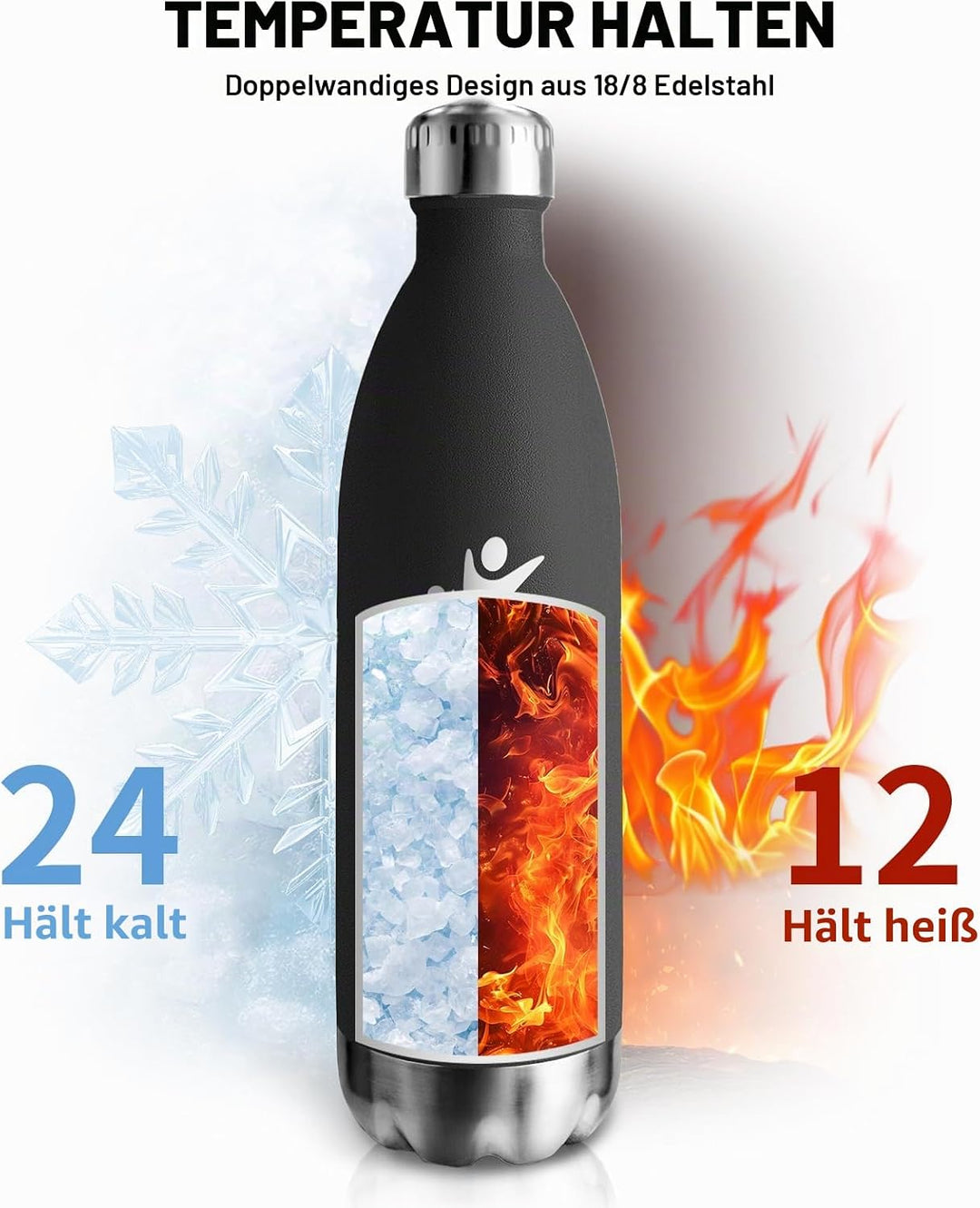 Trinkflasche Edelstahl, Trinkflasche 1l, BPA-Freie, Isolierflasche Doppelwandig, Trinkflasche Sport,