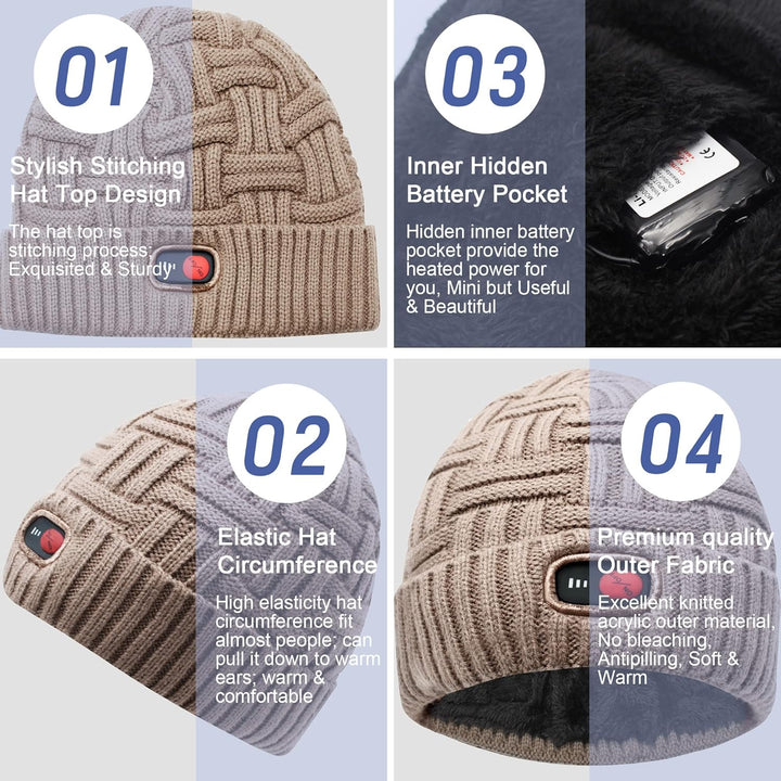 Svpro Beheizte Beanie mit Wiederaufladbarem Akku 7,4V Li-Polymer-Akku hält bis zu 3-7 Stunden,Electr