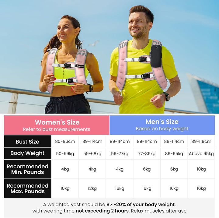 Fragraim Gewichtsweste, 6 kg/8 kg/10 kg/12 kg/16 kg Gewichtsweste für Frauen Herren mit reflektieren
