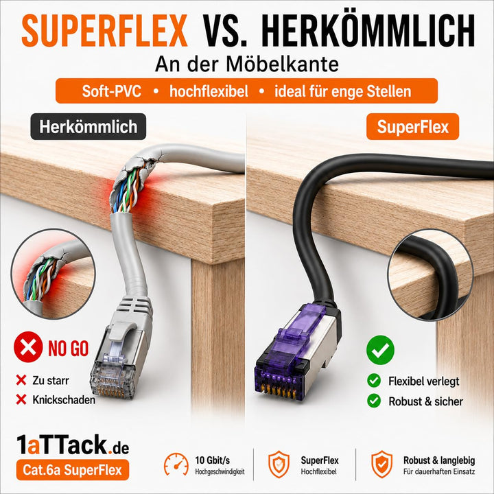 1aTTack.de - 30m - CAT6a Superflex- Ethernet Gigabit LAN Netwerkkabel RJ45 CAT6 A Patchkabel 10000 M