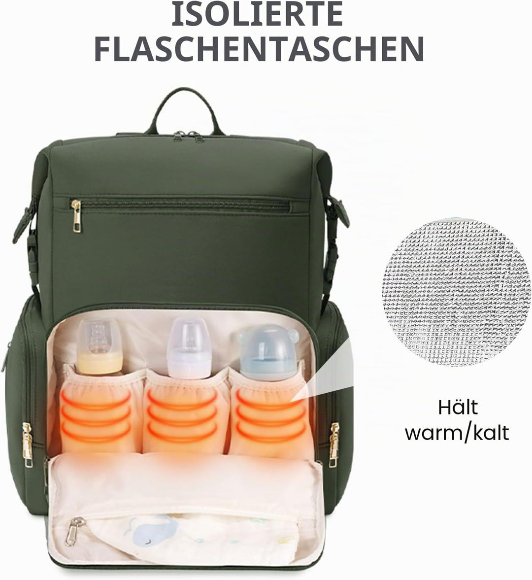 CEI-CEI Baby Wickeltasche/Rucksack mit Isolierter Flaschentasche, Wasserdichtes Neoprengewebe, Wicke