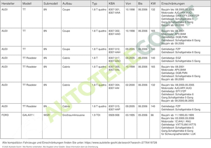 VALEO 2KKIT Umrüstsatz Kupplungssatz 826747