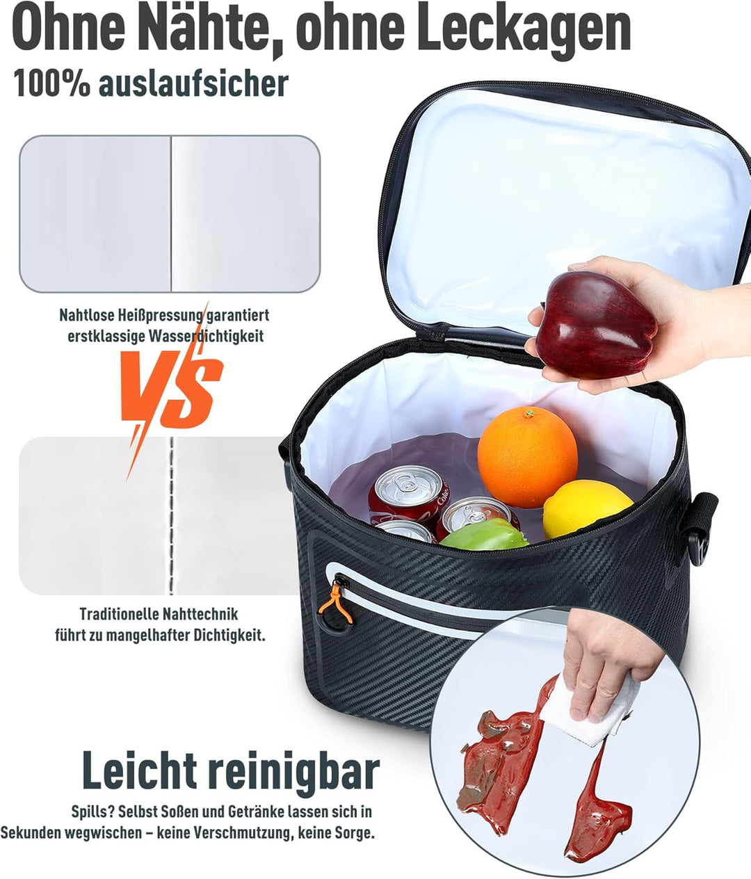 Kühltasche 7/14/24L - Isoliert & Wasserdicht | Tragbare Mini-Kühltasche mit Thermo-Iso-Schicht | Lei