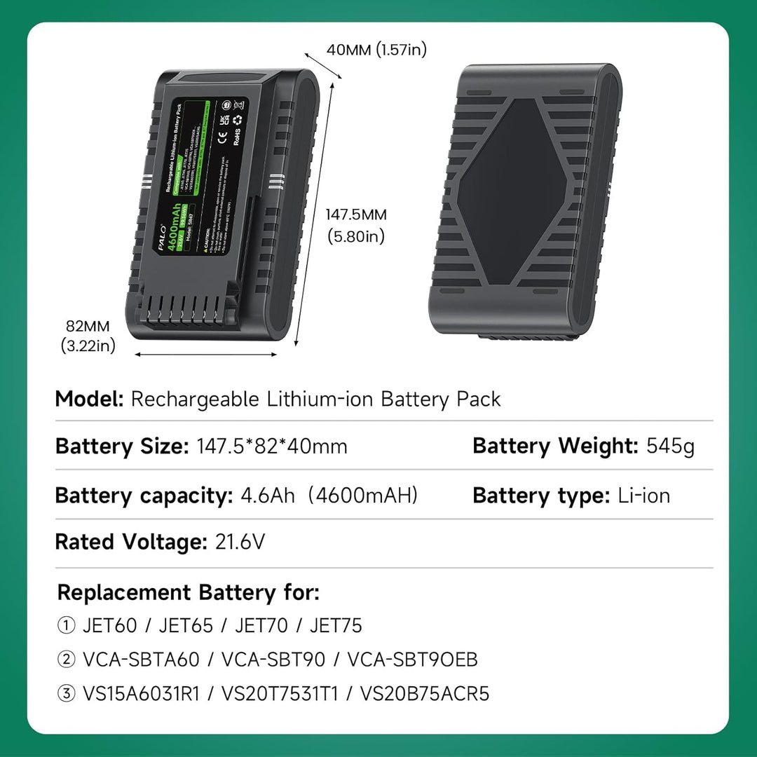 4600mAh 21,6V Ersatzakku für Samsung JET60 JET65 JET70 JET75 JET90 Serie, VS15A60 VS15T70 VS20T75 VS