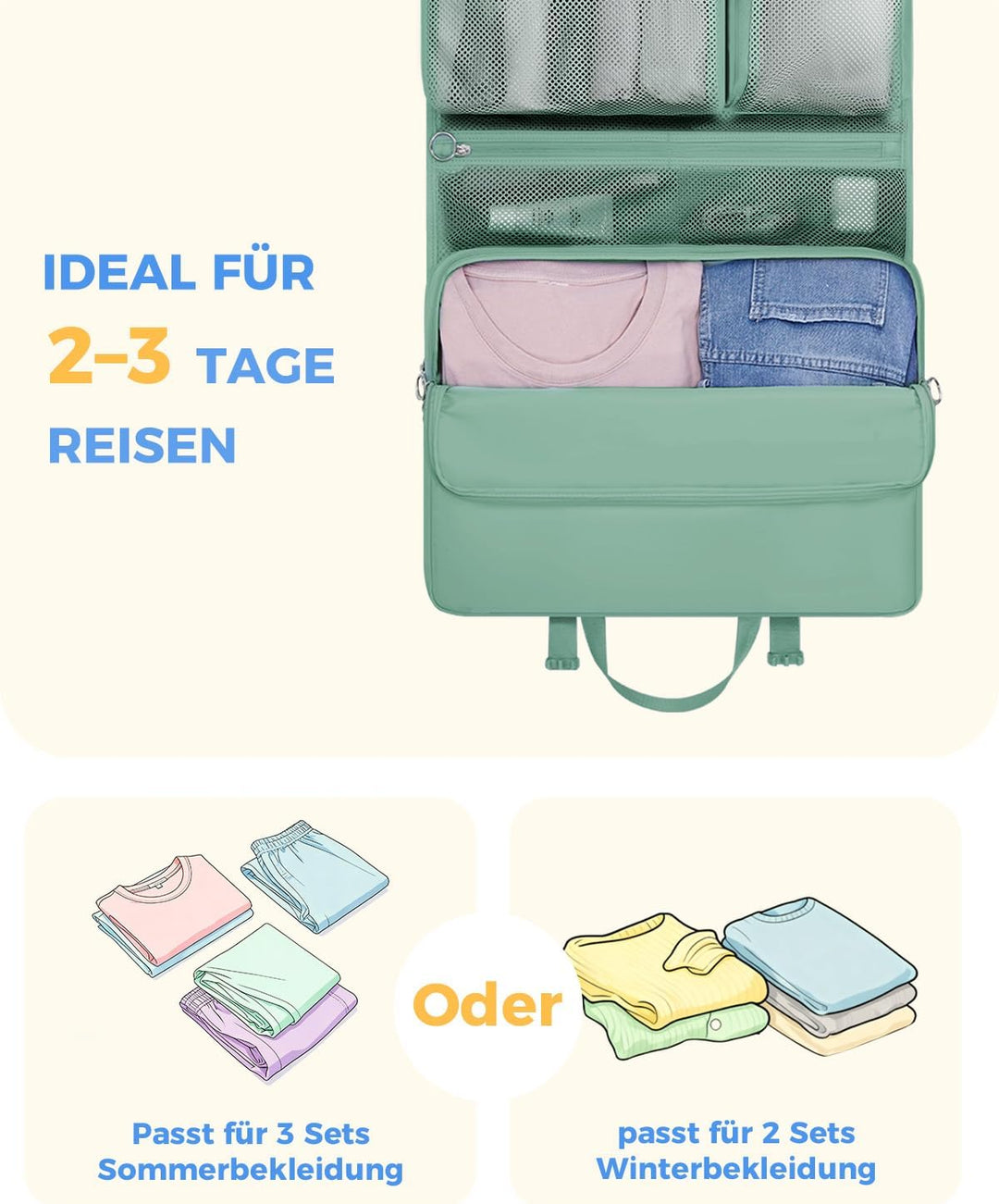 WANDF 6-in-1 Packing Cubes Koffer Organizer mit 360°-Aufhängehaken, Wasserabweisende Packwürfel Komp
