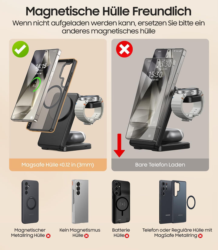 Faltbar Magnetisch Induktive Ladestation für Samsung, 3 in 1 Wireless Charger für Samsung Galaxy S26