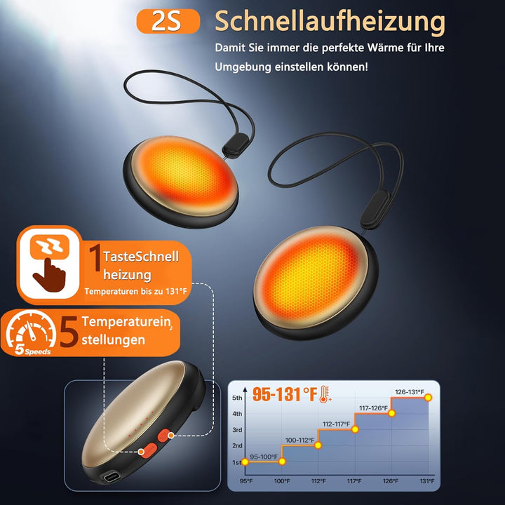 Handwärmer Elektrisch,4000 mAh 2er Pack Taschenwärmer Wiederverwendbar, Akku Handwärmer USB C, 5 Stu
