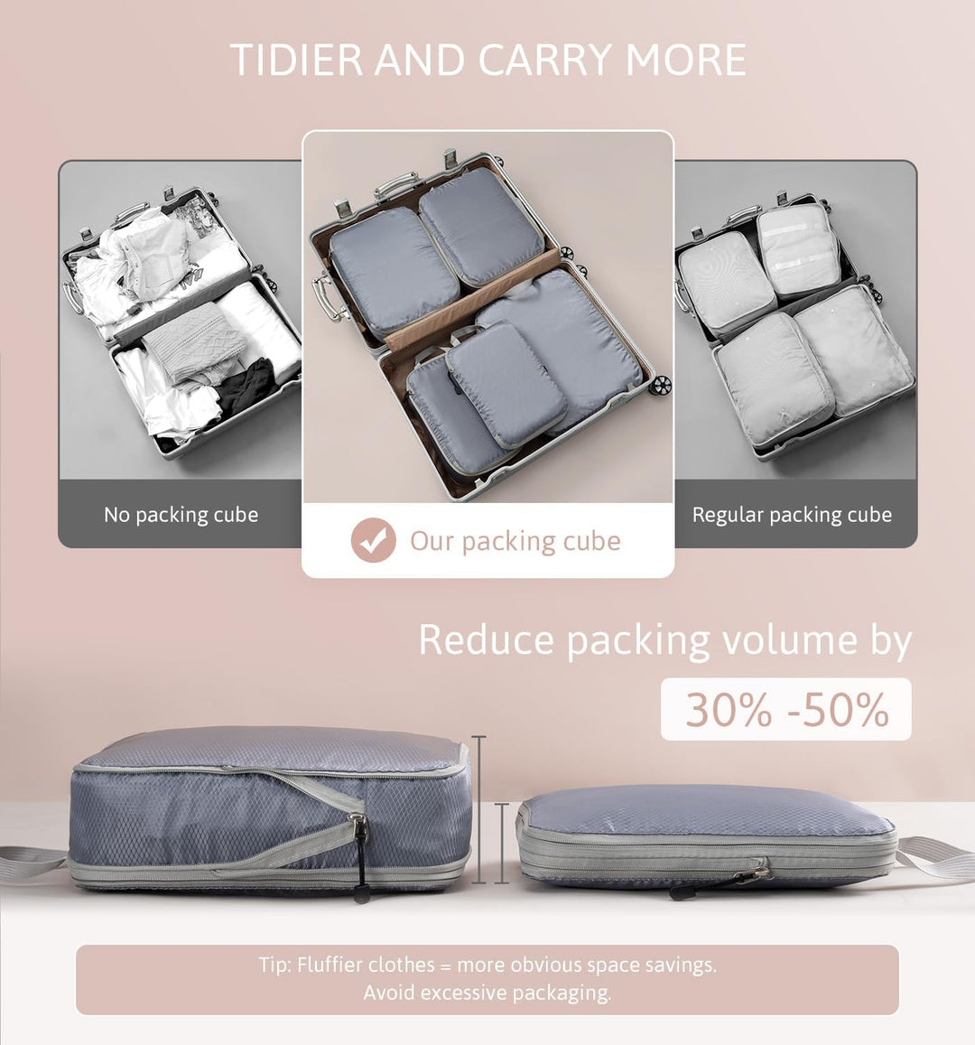 Meowoo Packing Cubes Kompression Koffer Organizer Packwürfel Packtaschen Kleidertaschen Verpackungsw