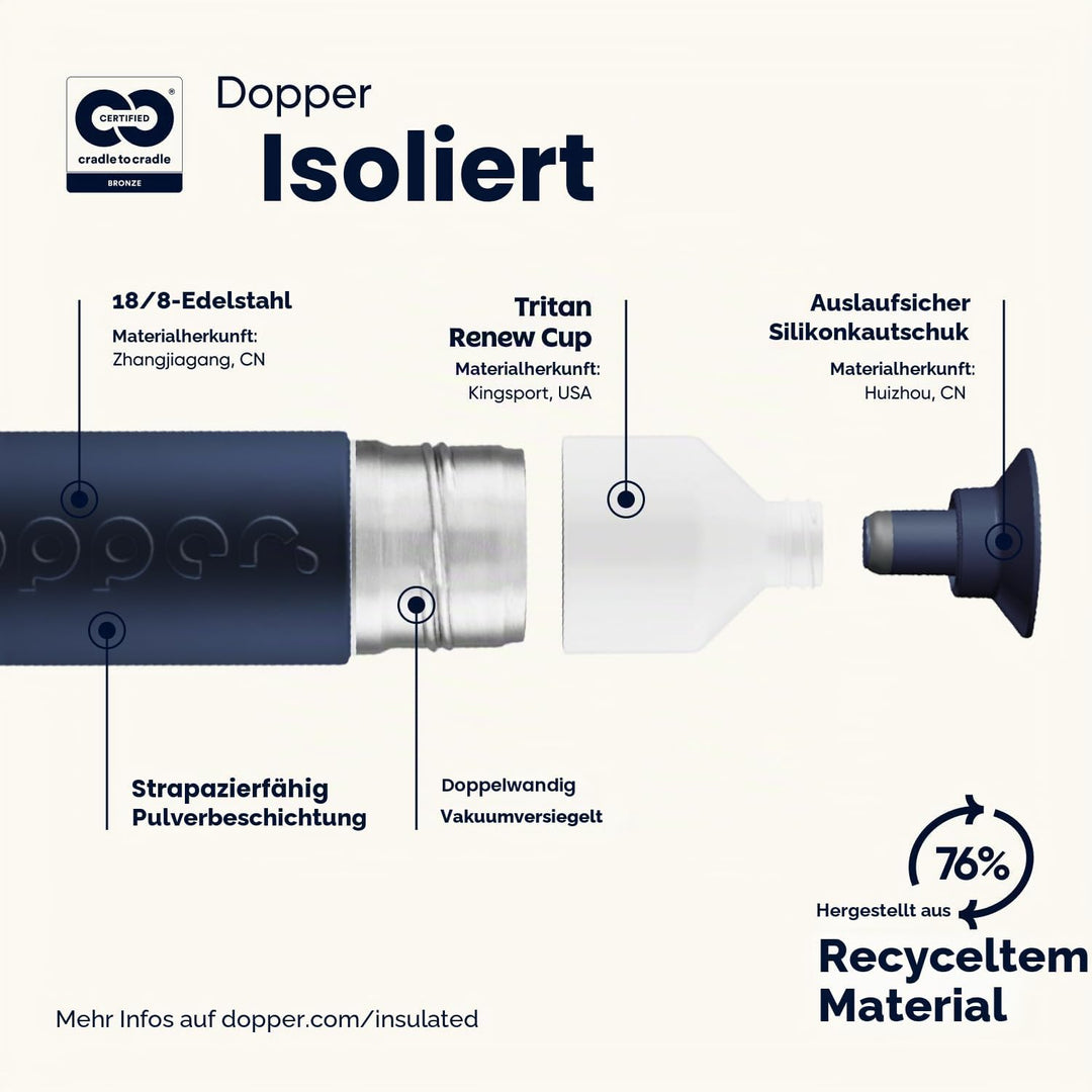 Dopper Insulated Breaker Blue Thermosflasche - Edelstahl Trinkflasche 350ml - Kaffeebecher to go - T