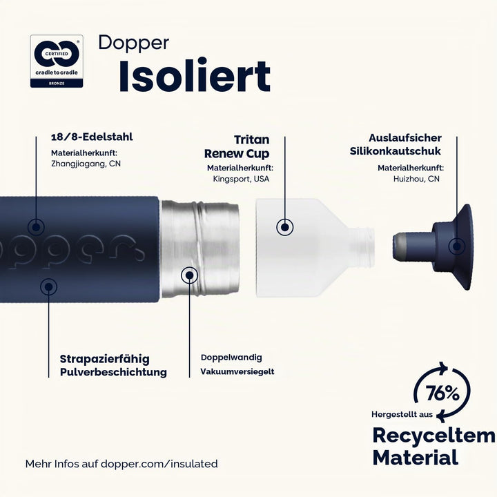 Dopper Insulated Breaker Blue Thermosflasche - Edelstahl Trinkflasche 350ml - Kaffeebecher to go - T