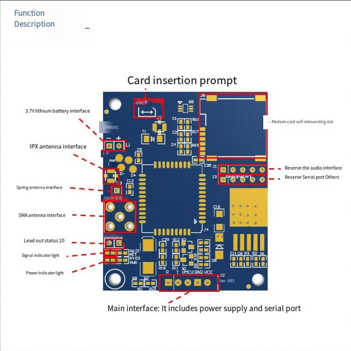 Ticfox SIM800C GSM/GPRS-Entwicklungsplatinenmodul Elektronische Komponenten