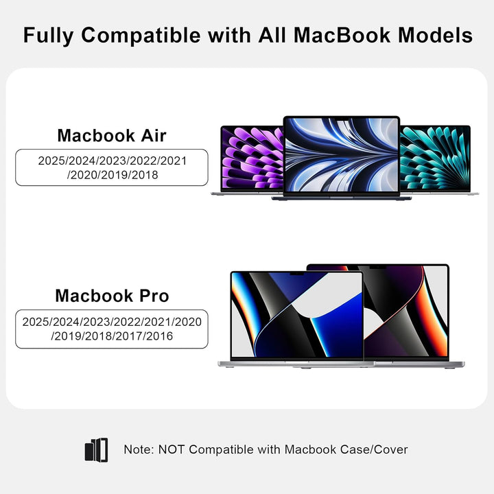 USB C Hub, 7-in-2 USB Adapter für MacBook Pro Air Thunderbolt 4 Dock mit 4K HDMI, 100W PD, 40Gbps, U