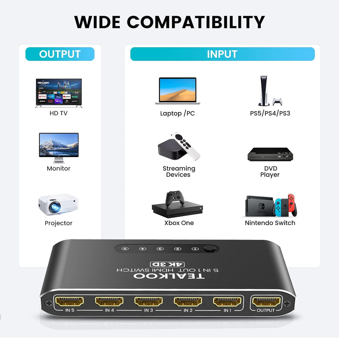 HDMI Splitter HDMI Switch, 4K Aliminium HDMI Switch 5 In 1 Out Automatisch HDMI Switcher mit Fernbed