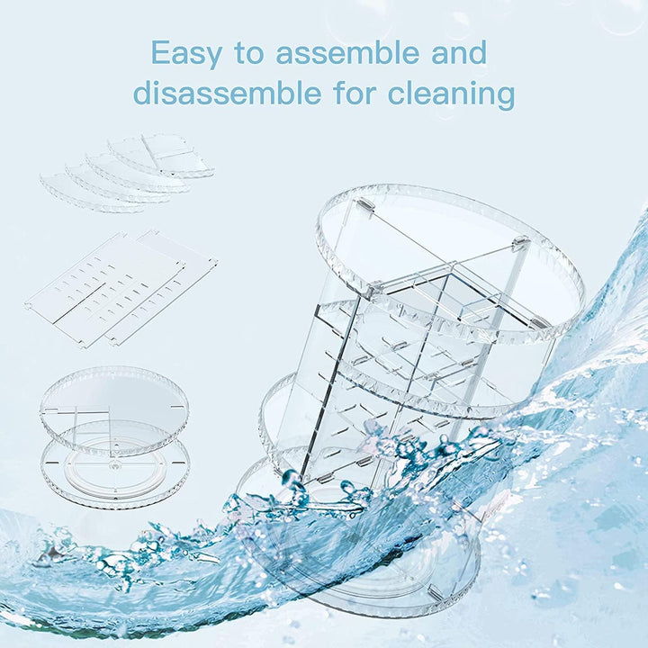Withosent Make Up Organizer, 360° Drehbar Schminktisch Kosmetik Aufbewahrung, Skincare Beauty Schmin
