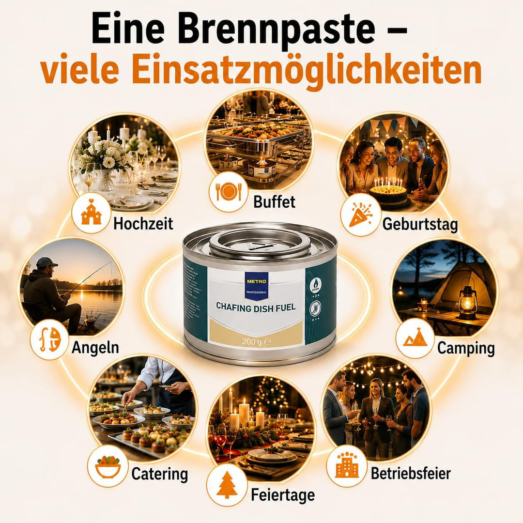 HLKauf M.Professional Brennpaste für Chafing Dish Speisenwärmer - Brenndauer ±3 Stunden - geruchlose