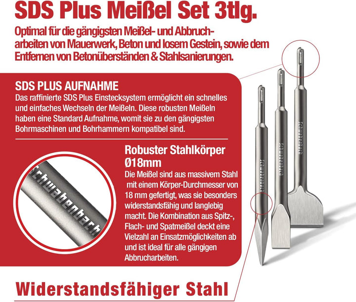 SCHWABENBACH ® SDS PLUS Meissel Set - 3tlg. 25mm + 50mm + Spitzmeissel - EXTREM ROBUST- Meissel komp