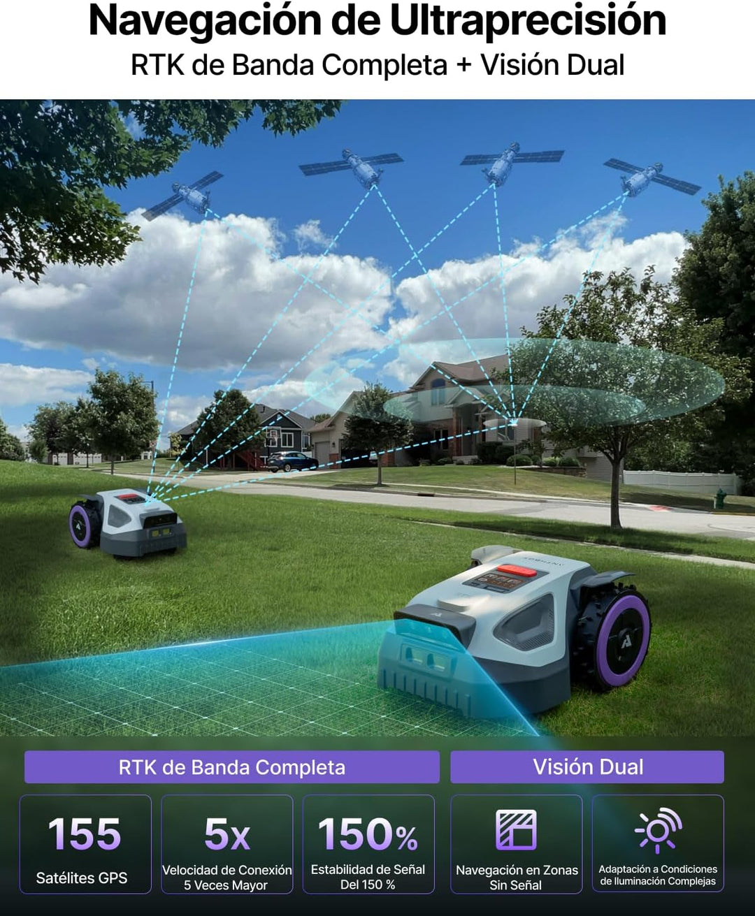 ANTHBOT M9 Mähroboter mit Regenschutz M9+Garage, M9+Garage