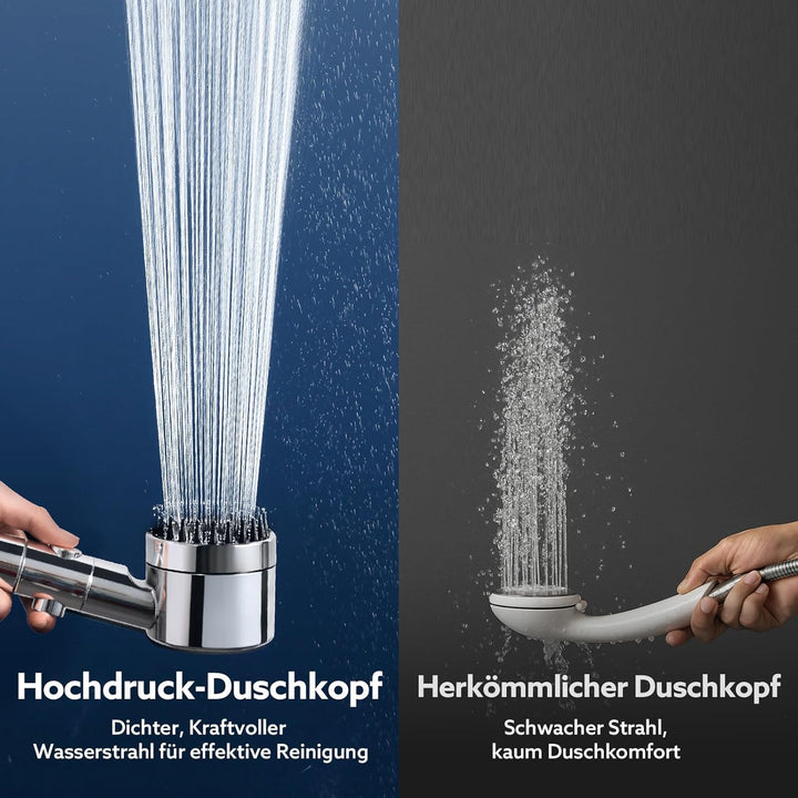 LENDOO Duschkopf mit Filtera – Hochdruck Duschkopf aus Chrom mit 15-Stufen Wasserfilter, 4 Modi & St