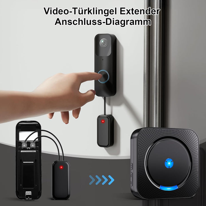 Besimlive Funksignal Weiterleitung Set,Türklingel Erweiterung Weiterleitung Funk for Blink Türklinge