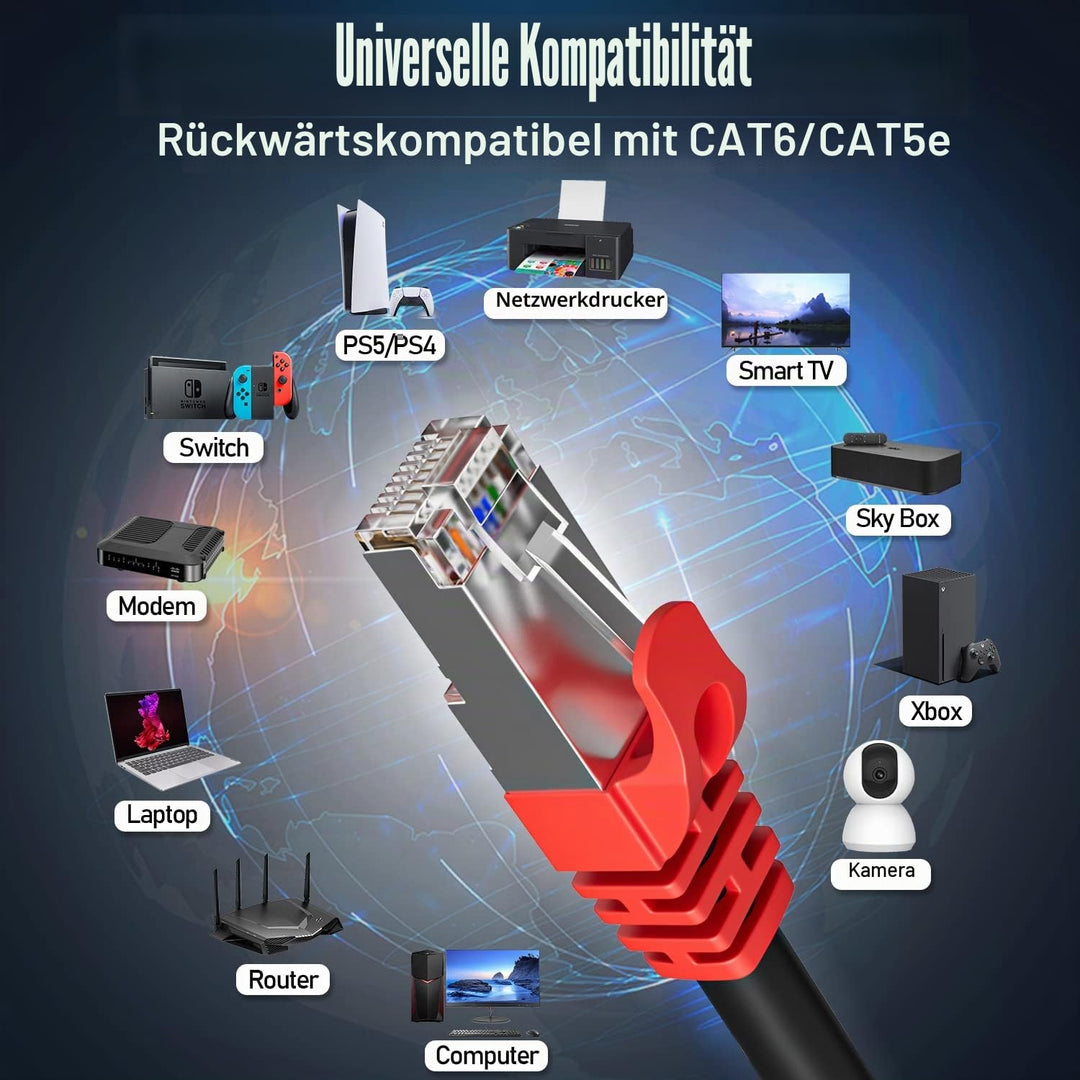 Soibke Lan Kabel 50 Meter Netzwerkkabel Cat 7 Ethernet Kabel 50m Geschirmt High Speed, Internet Patc