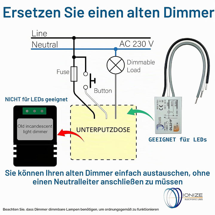 IONIZE DL221F Tastdimmer ohne Neutral, 130 W LED, unterputz, 230 V