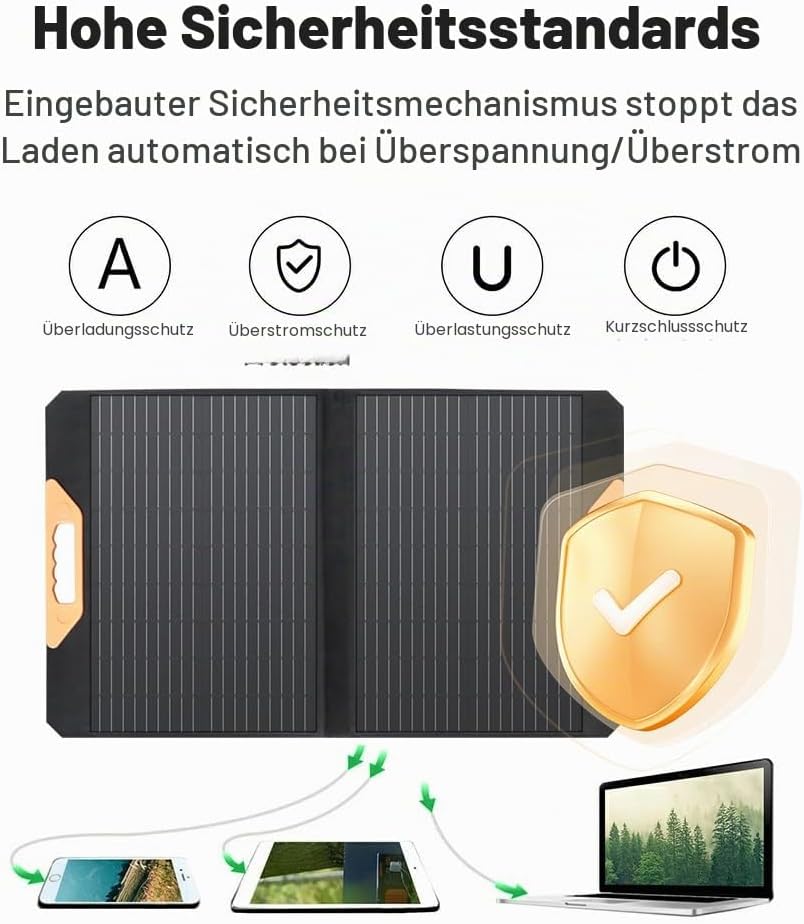 Yinleader 70W Falttragbares Solarmodul, 23% Umwandlungseffizienz, Wasserdicht Tragbares Ladegerät So