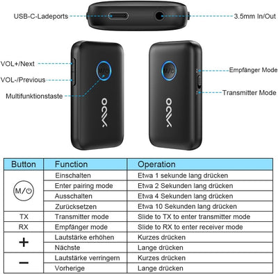 YMOO Bluetooth 5.3 Adapter für Bluetooth-Kopfhörer/Lautsprecher/Flugzeuge,Dual-Link Aptx Low Latency