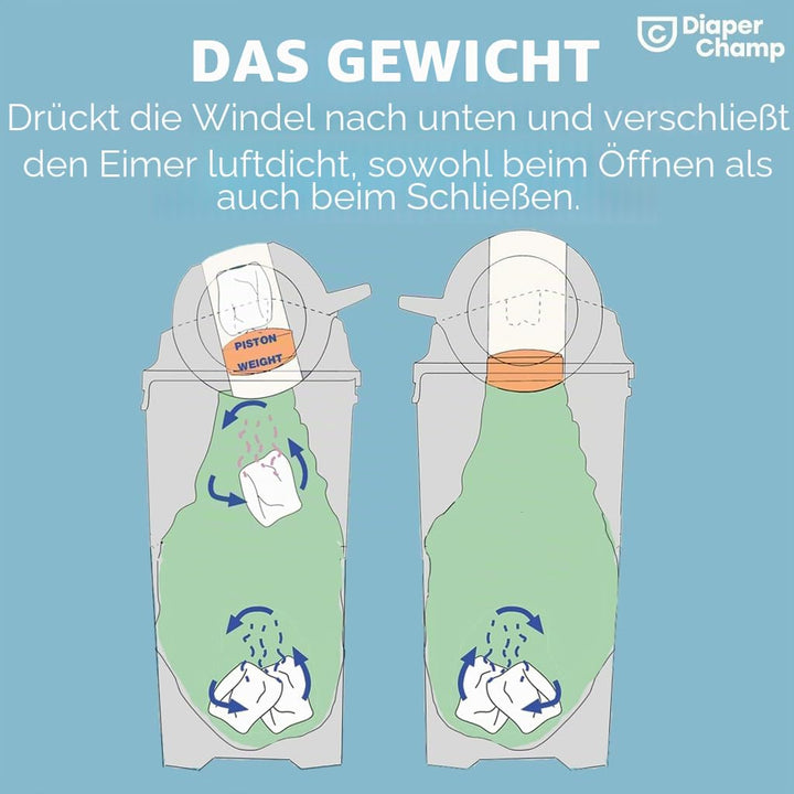 DIAPER CHAMP ONE Maxi Handsfree mit Pedal - Windeleimer - geruchsdicht - berührungslose Bedienung -