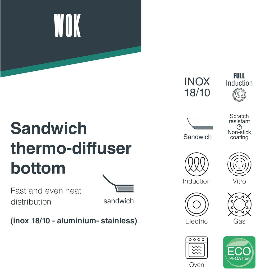 LACOR - 45828 - Wok Foodie, Edelstahl 18/10, ergonomischer Griff, Sandwich-Wärmediffusorboden, geeig