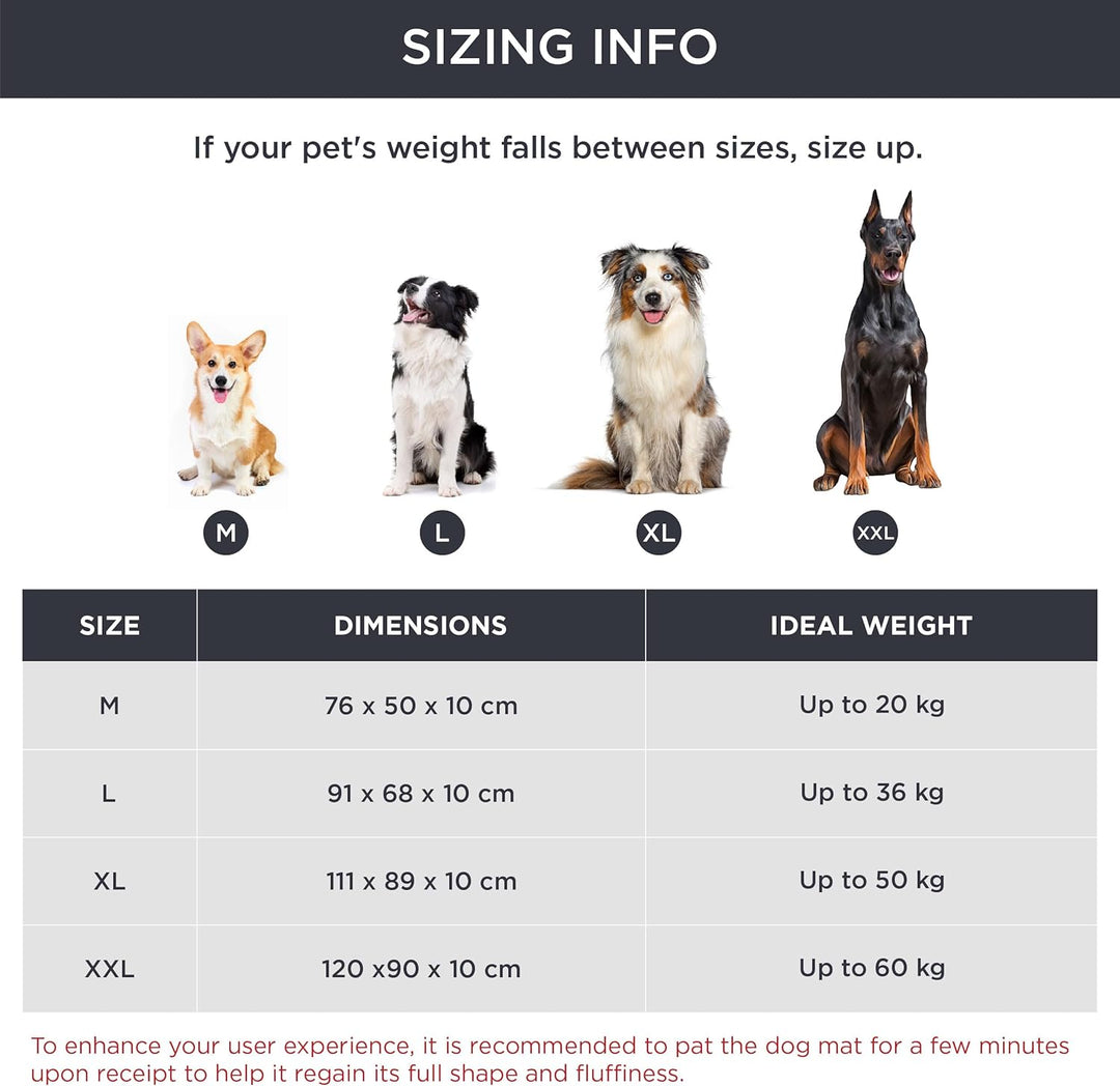 BEDSURE Hundekissen Grosse Hunde waschbar - 111x89cm hundematratze XXL für grosse, mittelgrosse Hund