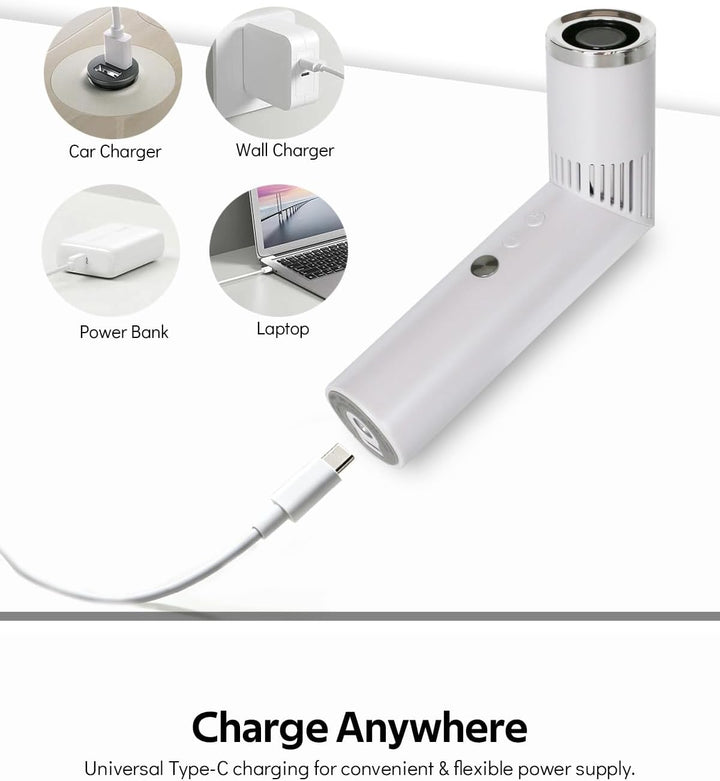 Tragbarer Handventilator, Hand Ventilator Kompakt und Wiederaufladbar, Mini Ventilator mit LED-Displ