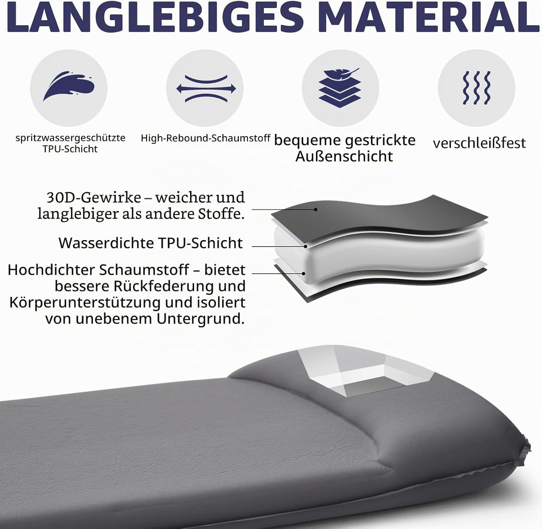 Selbstaufblasende Camping-Schlafmatte aus Elastischer-Schaum - Polster mit eingebautem Kissen, ultra