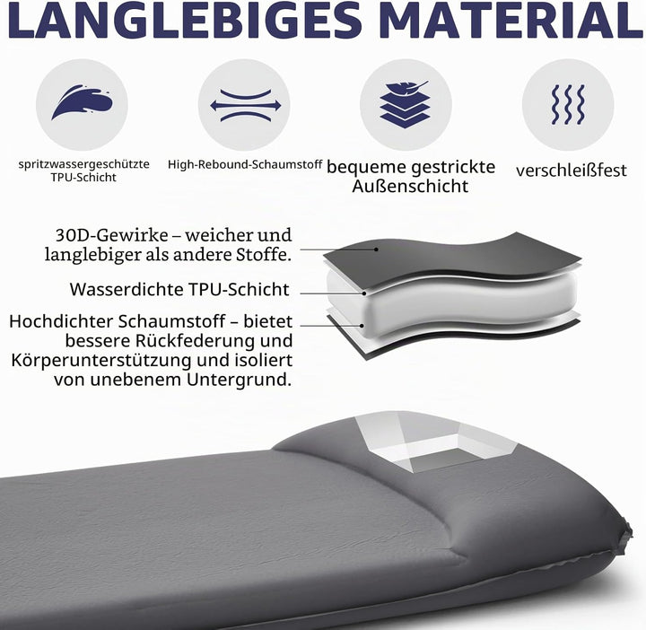 Selbstaufblasende Camping-Schlafmatte aus Elastischer-Schaum - Polster mit eingebautem Kissen, ultra