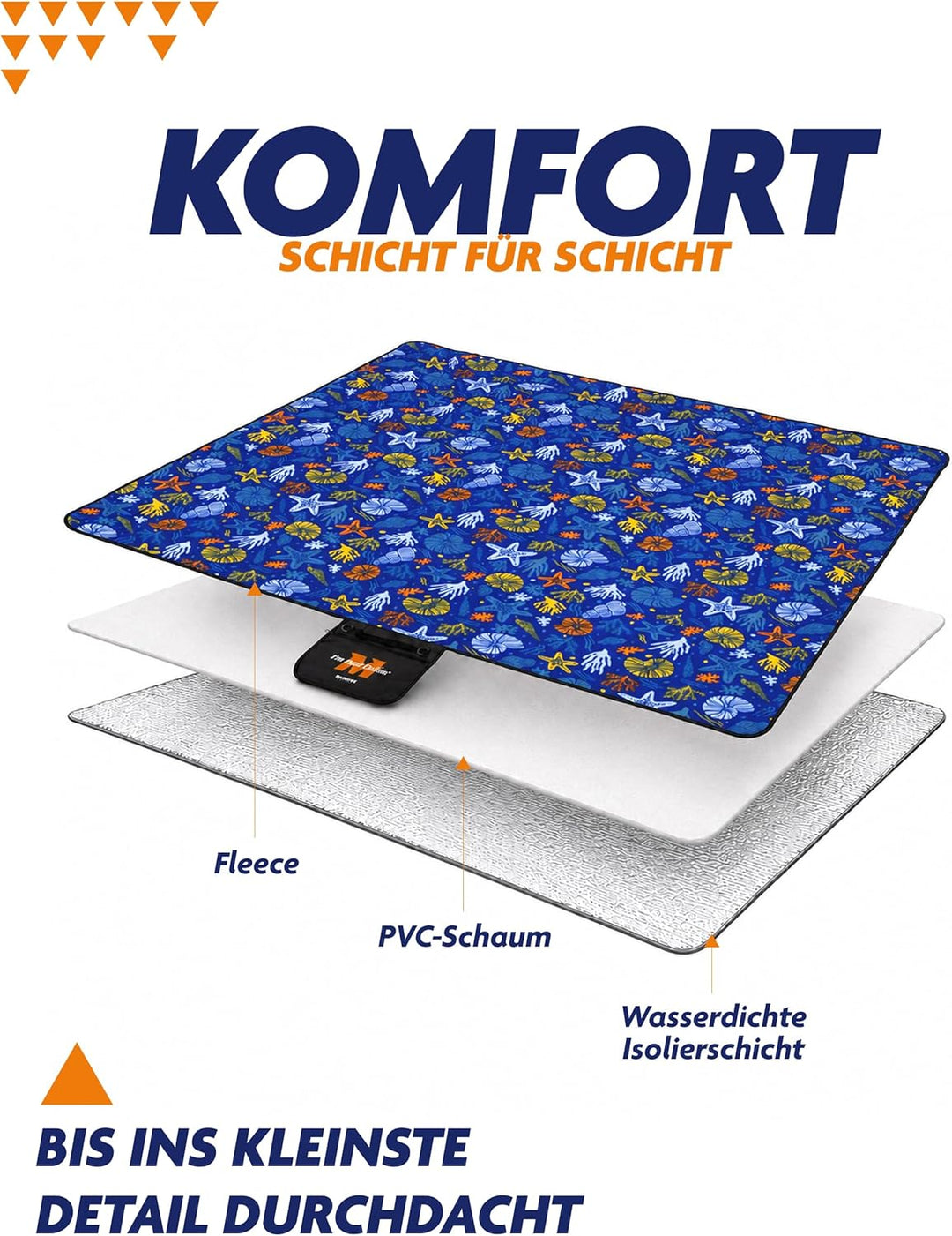 Picknickdecke 200x200 cm Wasserdicht & Sandfrei — Isolierte XXL Stranddecke für 4-6 Personen mit Tra