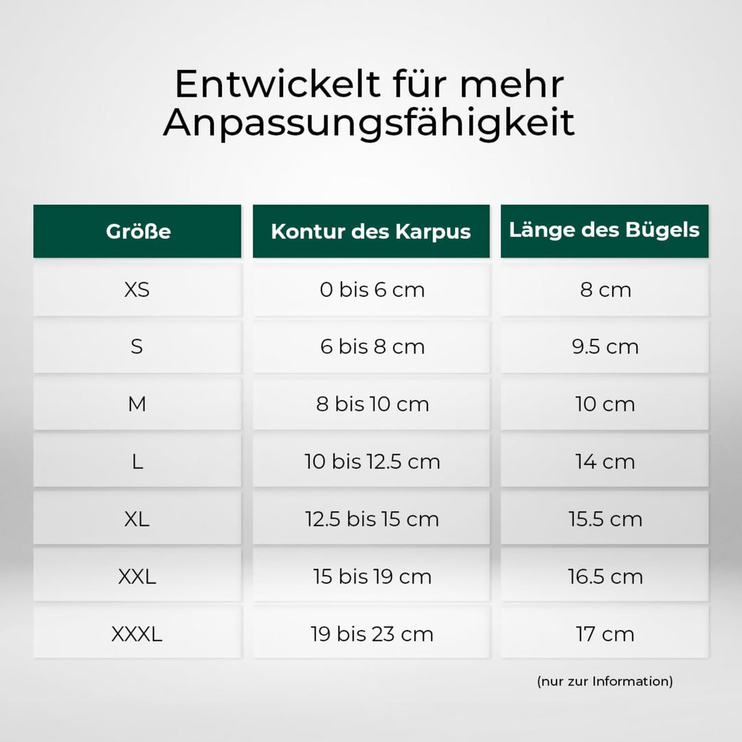 Ortocanis - Karpal-Bandage für Hund - Karpalstütze mit Immobilisierungsschienen bei Instabilität, Ar