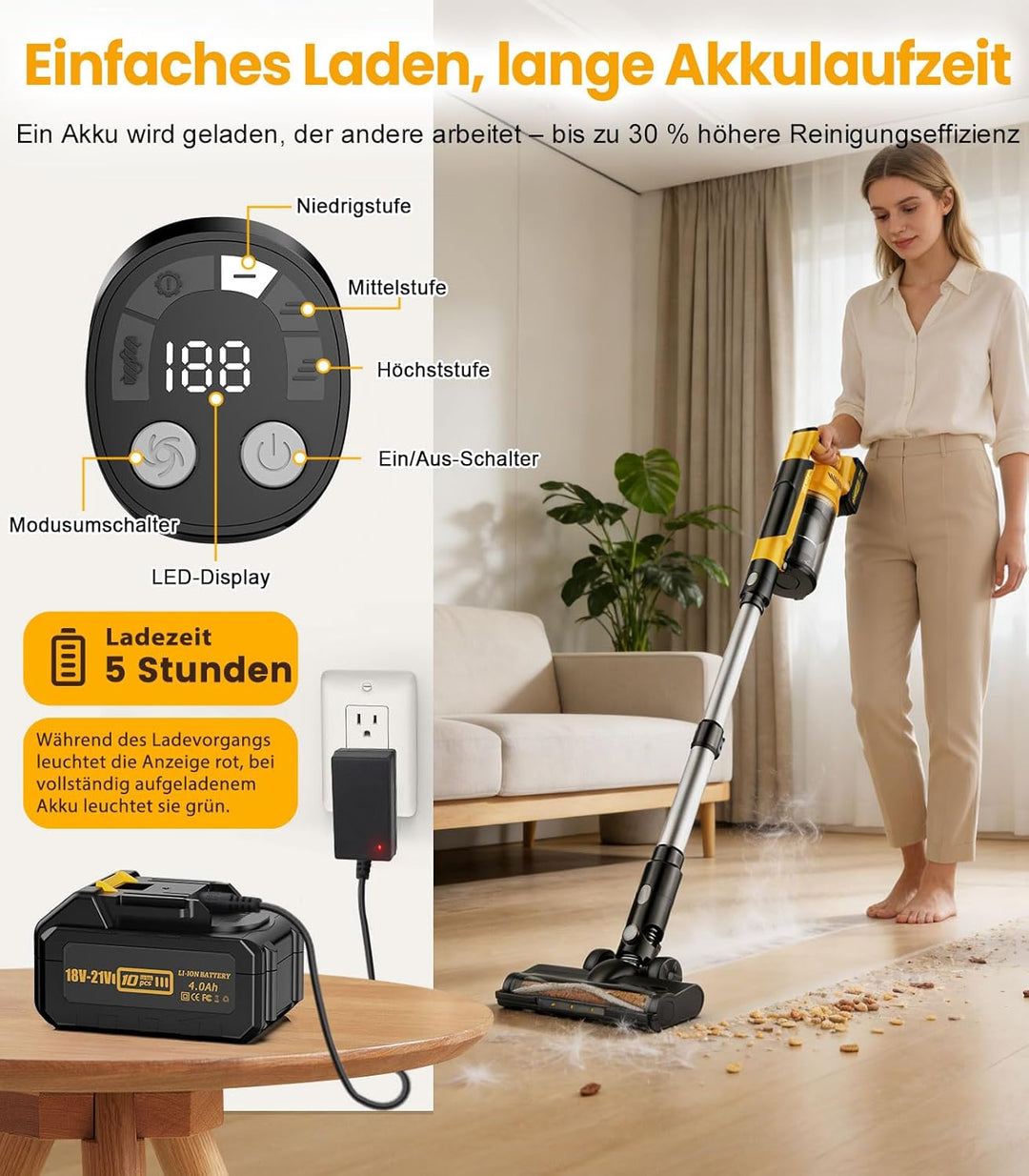 qimedo 8000mAh Akku Staubsauger mit 2 Akkus, 700W Saugkraft, 90 inch Verlängerungsrohr und 2L Staubb