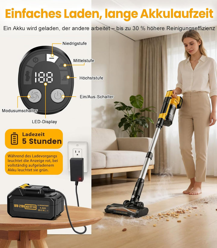 qimedo 8000mAh Akku Staubsauger mit 2 Akkus, 700W Saugkraft, 90 inch Verlängerungsrohr und 2L Staubb