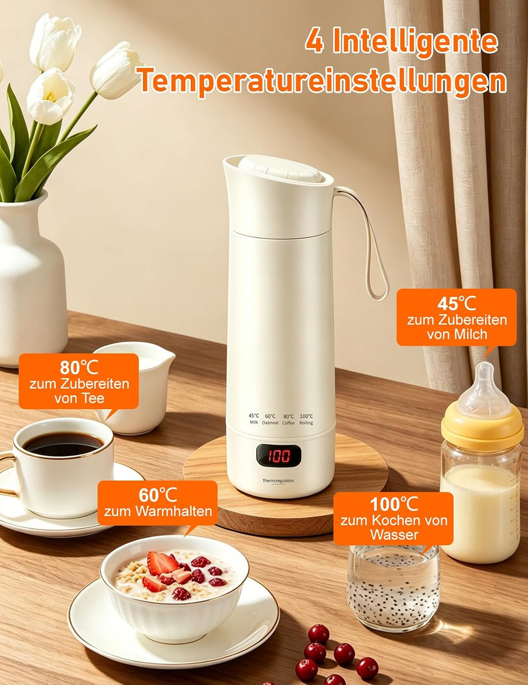 Reisewasserkocher Klein, 450ml Tragbarer Mini Wasserkocher mit 6 Temperatureinstellung LED-Display E