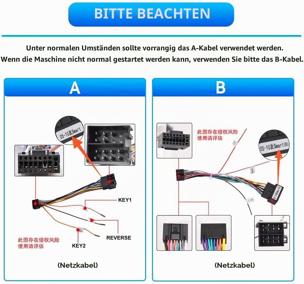 5G WiFi 9" Rimoody Android Autoradio für Mercedes Benz Smart Fortwo 2005-2010 Wireless Carplay Touch
